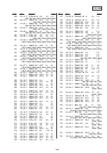 Preview for 84 page of Sony Handycam CCD-TR501E Service Manual