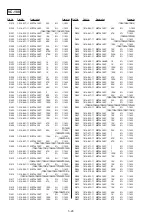 Preview for 89 page of Sony Handycam CCD-TR501E Service Manual