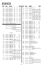 Preview for 93 page of Sony Handycam CCD-TR501E Service Manual