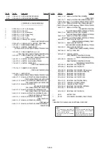 Preview for 95 page of Sony Handycam CCD-TR501E Service Manual