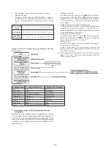 Preview for 100 page of Sony Handycam CCD-TR501E Service Manual