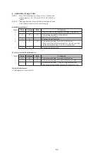 Preview for 104 page of Sony Handycam CCD-TR501E Service Manual