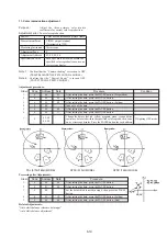 Preview for 114 page of Sony Handycam CCD-TR501E Service Manual