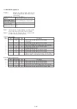 Preview for 115 page of Sony Handycam CCD-TR501E Service Manual