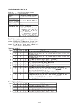 Preview for 118 page of Sony Handycam CCD-TR501E Service Manual