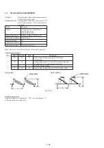 Preview for 147 page of Sony Handycam CCD-TR501E Service Manual