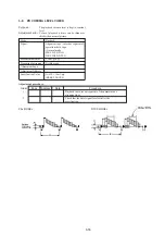 Preview for 148 page of Sony Handycam CCD-TR501E Service Manual