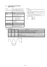 Preview for 158 page of Sony Handycam CCD-TR501E Service Manual