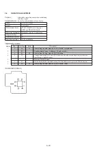 Preview for 163 page of Sony Handycam CCD-TR501E Service Manual