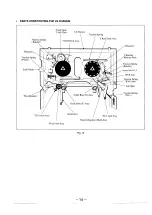 Preview for 181 page of Sony Handycam CCD-TR501E Service Manual