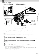 Preview for 13 page of Sony HANDYCAM CX130 Operating Manual