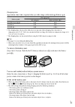 Preview for 15 page of Sony HANDYCAM CX130 Operating Manual