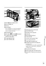 Preview for 141 page of Sony HANDYCAM CX130 Operating Manual