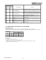 Preview for 11 page of Sony Handycam DCR-HC62 Service Manual