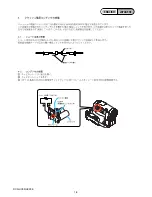 Preview for 15 page of Sony Handycam DCR-HC90 Service Manual