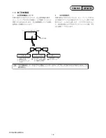 Preview for 16 page of Sony Handycam DCR-HC90 Service Manual