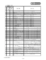 Preview for 17 page of Sony Handycam DCR-HC90 Service Manual