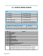 Preview for 45 page of Sony Handycam DCR-HC90 Service Manual