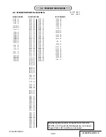 Preview for 54 page of Sony Handycam DCR-HC90 Service Manual