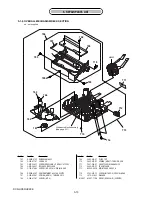 Preview for 64 page of Sony Handycam DCR-HC90 Service Manual