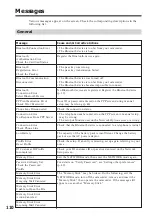 Preview for 110 page of Sony Handycam DCR-IP220 Operating Instructions Manual