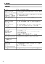 Preview for 112 page of Sony Handycam DCR-IP220 Operating Instructions Manual