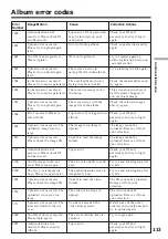 Preview for 113 page of Sony Handycam DCR-IP220 Operating Instructions Manual