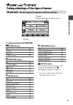 Preview for 9 page of Sony Handycam DCR-SR210E Handbook