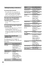 Preview for 84 page of Sony Handycam DCR-SR210E Handbook