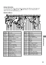 Preview for 91 page of Sony Handycam DCR-SR210E Handbook