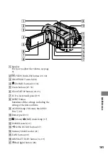 Preview for 101 page of Sony Handycam DCR-SR210E Handbook