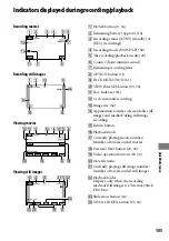 Preview for 105 page of Sony Handycam DCR-SR210E Handbook