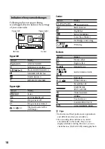 Preview for 18 page of Sony Handycam DCR-SR210E Operating Manual