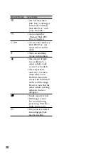 Preview for 28 page of Sony Handycam DCR-SR210E Operating Manual