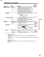 Preview for 87 page of Sony Handycam DCR-TRV11 Operating Instructions Manual