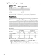 Preview for 14 page of Sony HANDYCAM DCR-TRV230 Operating Instructions Manual