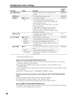 Preview for 84 page of Sony HANDYCAM DCR-TRV230 Operating Instructions Manual