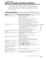 Preview for 125 page of Sony HANDYCAM DCR-TRV230 Operating Instructions Manual