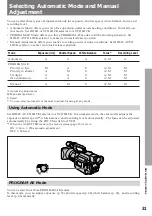 Preview for 31 page of Sony Handycam DCR-VX1000 Operation Manual