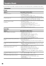 Preview for 68 page of Sony Handycam DCR-VX1000 Operation Manual