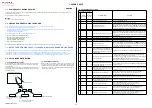 Preview for 4 page of Sony Handycam FDR-AX1 Service Manual