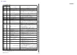 Preview for 6 page of Sony Handycam FDR-AX1 Service Manual