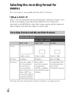 Preview for 12 page of Sony Handycam FDR-AX100 Operating Manual