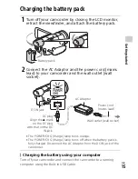 Preview for 15 page of Sony Handycam FDR-AX100 Operating Manual