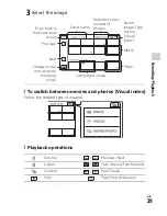 Preview for 29 page of Sony Handycam FDR-AX100 Operating Manual