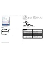 Preview for 10 page of Sony Handycam FDR-AX100 Service Manual