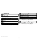 Preview for 12 page of Sony Handycam FDR-AX100 Service Manual