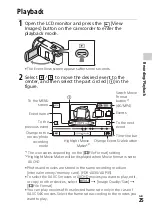 Preview for 25 page of Sony Handycam FDR-AX30 Operating Manual