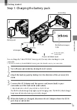 Preview for 13 page of Sony Handycam HD-CX520 Operating Manual