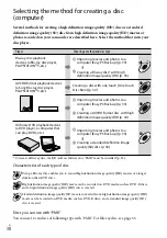 Preview for 30 page of Sony Handycam HD-CX520 Operating Manual